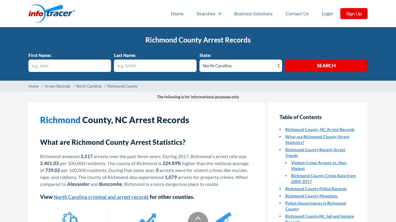 Richmond County, NC Arrests, Mugshots & Jail Records ...